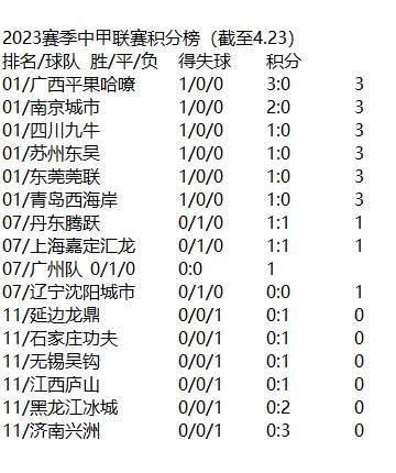 1682257326587043285.png QQ图片20230423213842.png